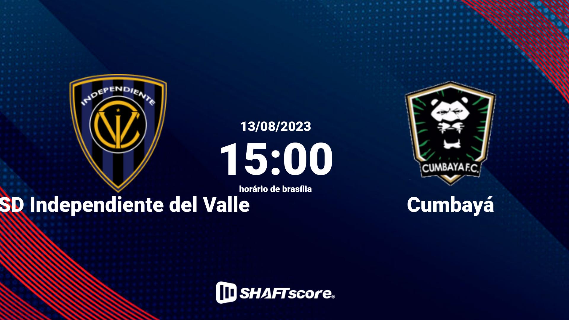 Estatísticas do jogo CSD Independiente del Valle vs Cumbayá 13.08 15:00