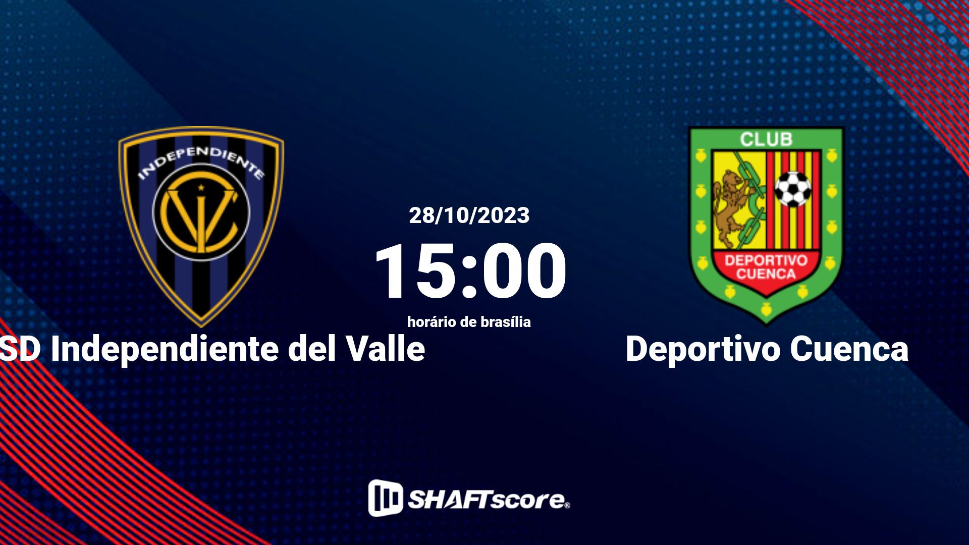 Estatísticas do jogo CSD Independiente del Valle vs Deportivo Cuenca 28.10 15:00