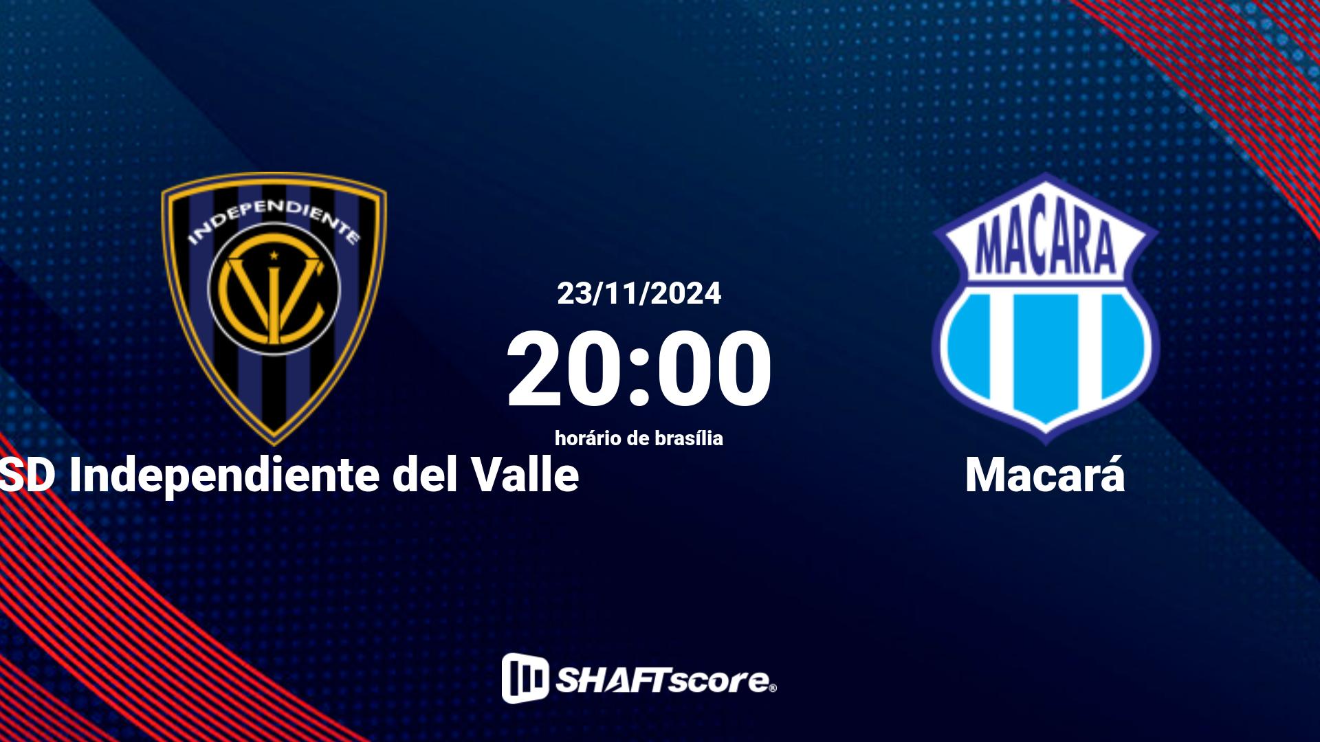 Estatísticas do jogo CSD Independiente del Valle vs Macará 23.11 20:00