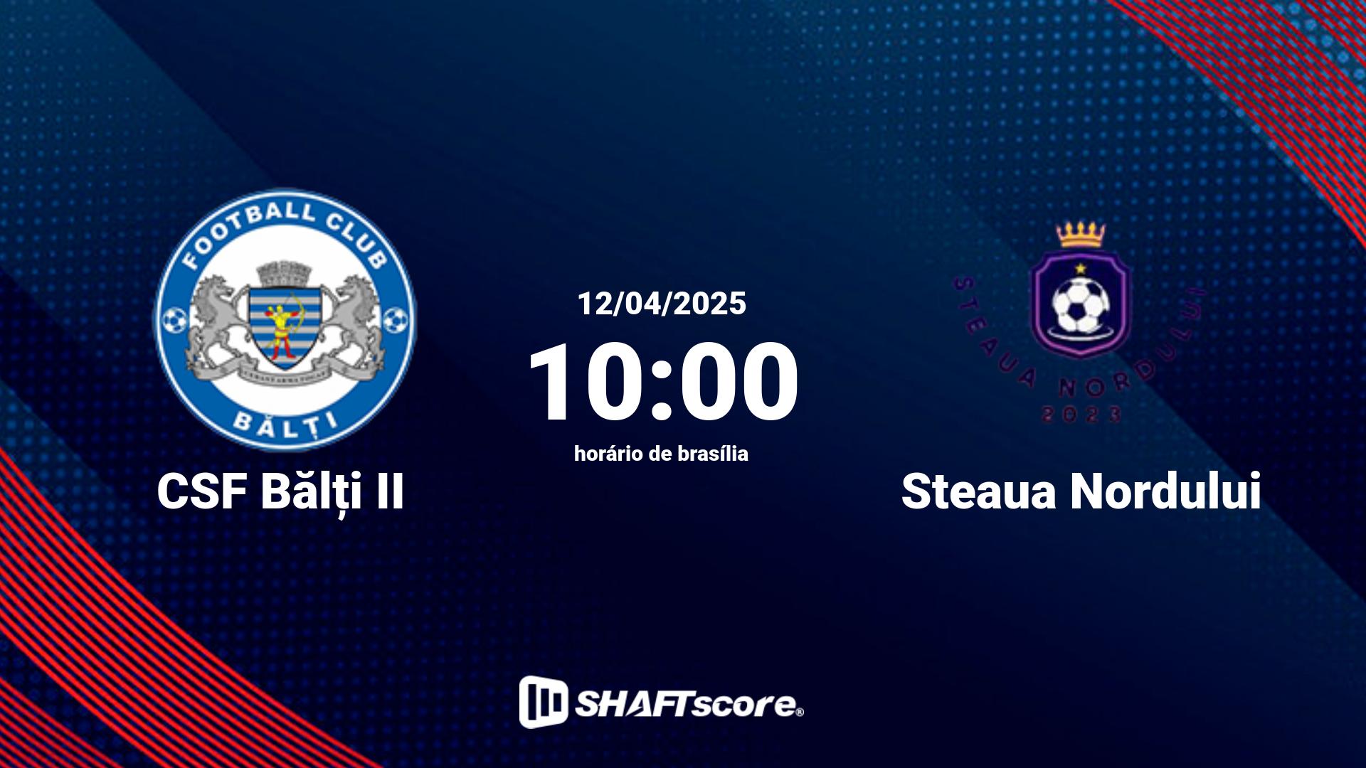 Estatísticas do jogo CSF Bălți II vs Steaua Nordului 12.04 10:00