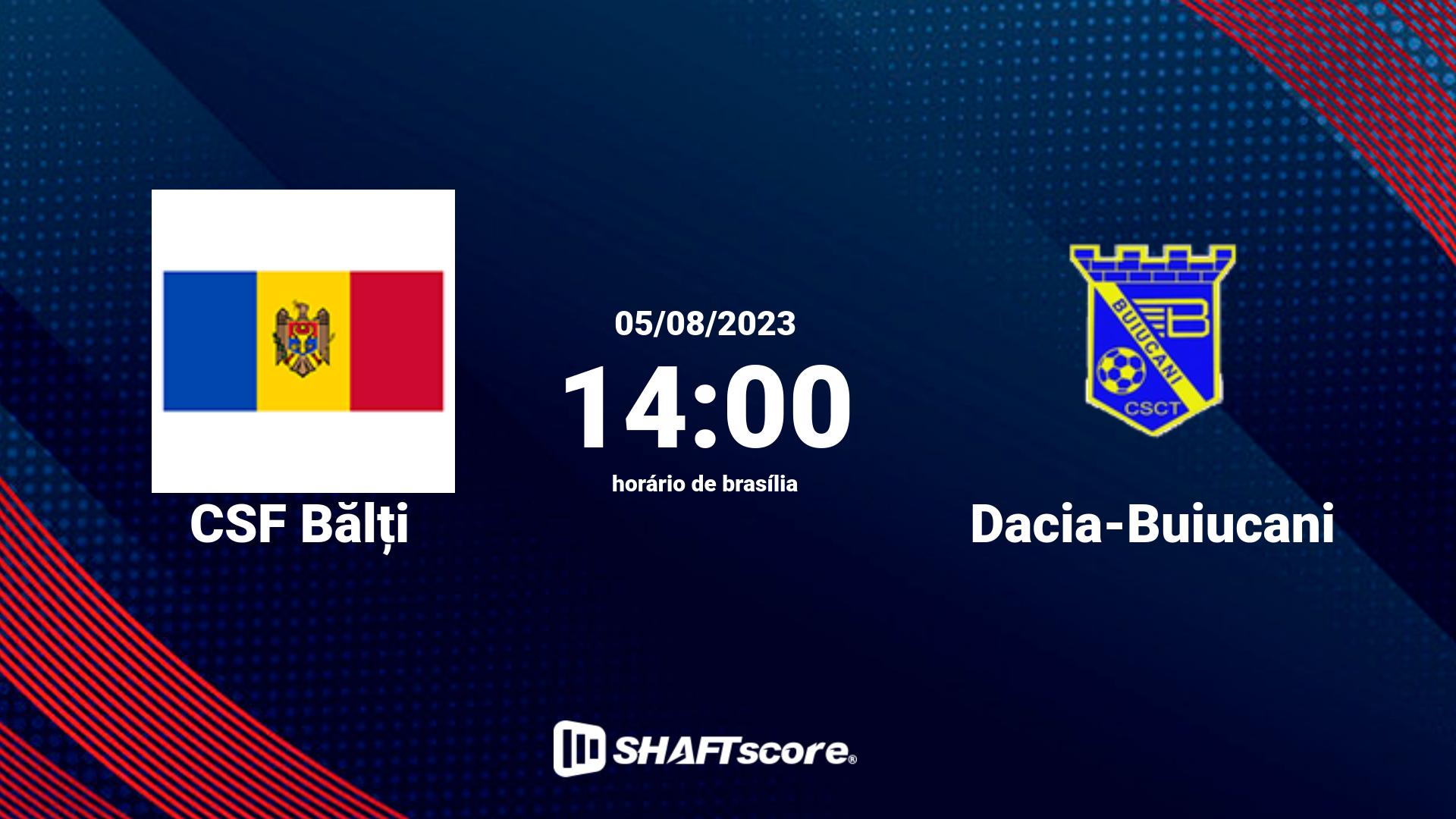 Estatísticas do jogo CSF Bălți vs Dacia-Buiucani 05.08 14:00