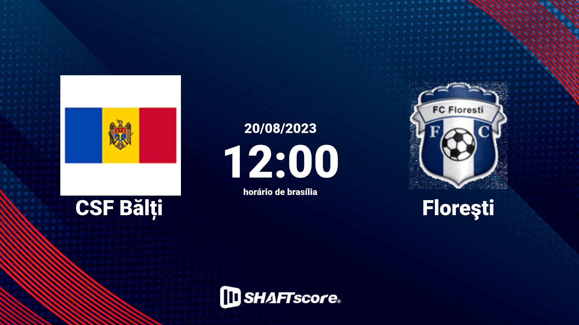 Estatísticas do jogo CSF Bălți vs Floreşti 20.08 12:00