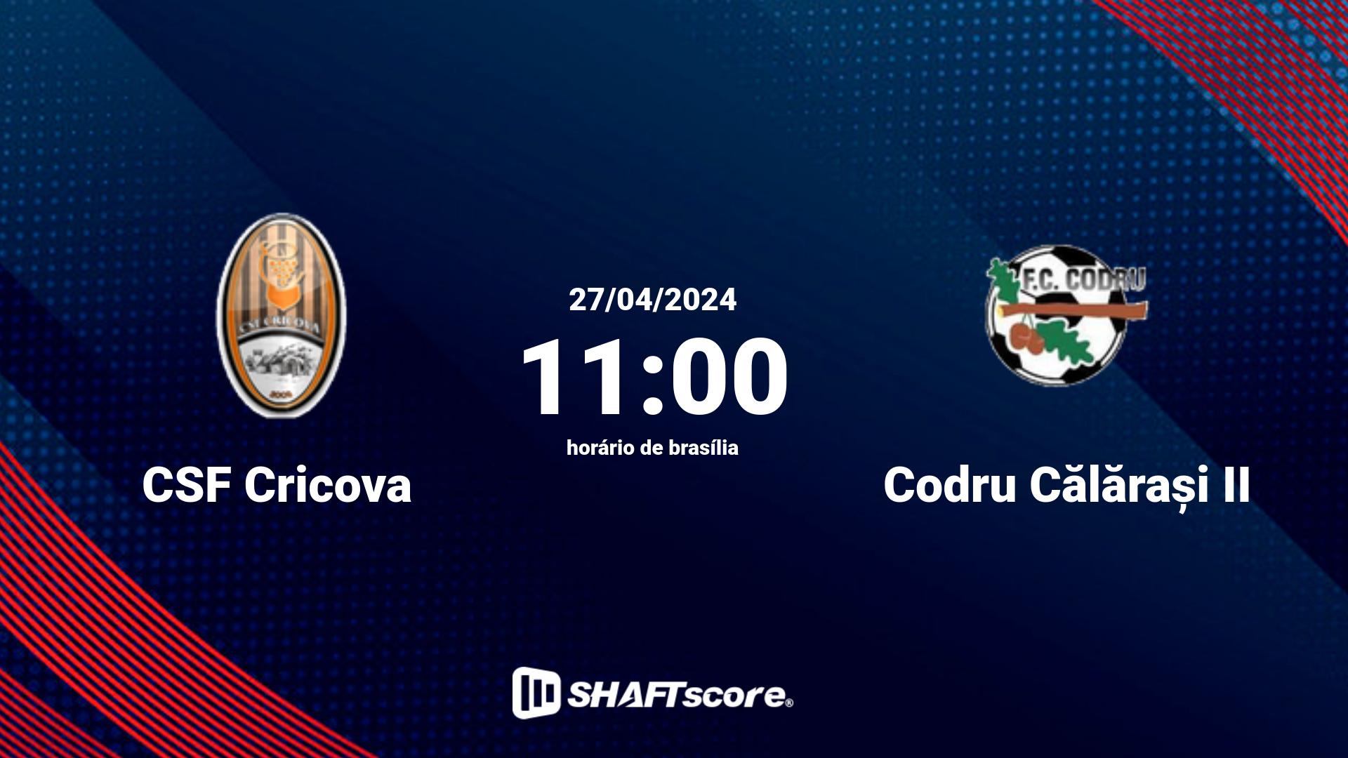Estatísticas do jogo CSF Cricova vs Codru Călărași II 27.04 11:00