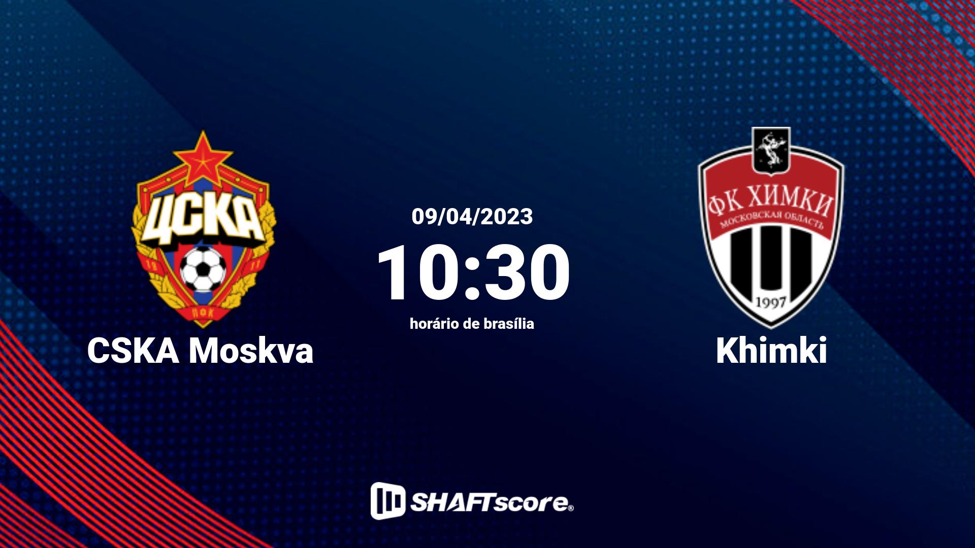 Estatísticas do jogo CSKA Moskva vs Khimki 09.04 10:30