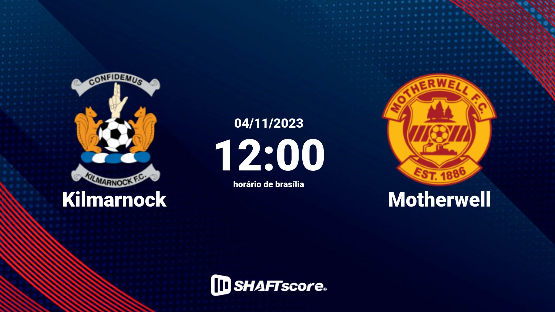 Estatísticas do jogo CSKA Moskva vs Zenit 19.03 13:30