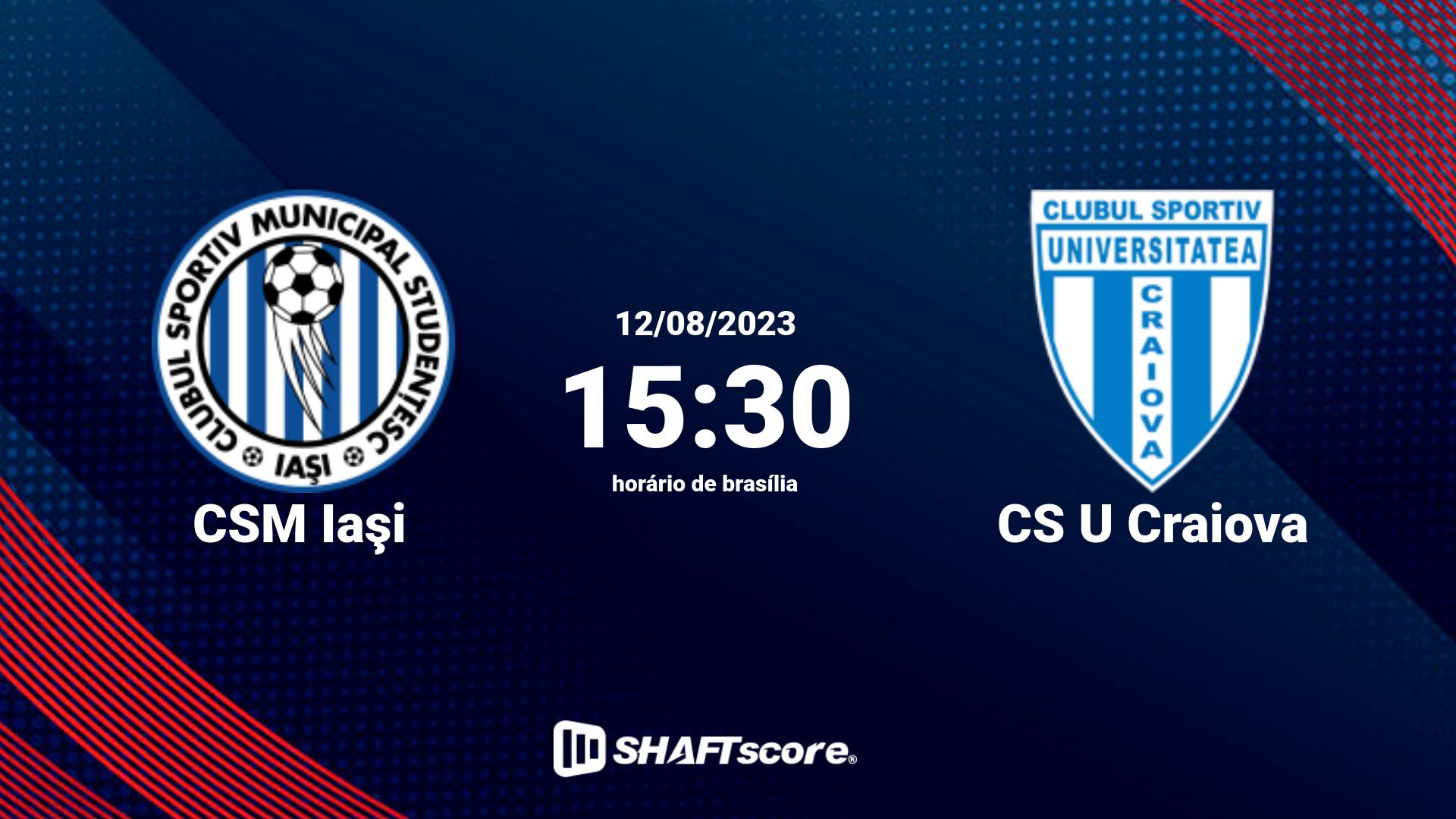 Estatísticas do jogo CSM Iaşi vs CS U Craiova 12.08 15:30