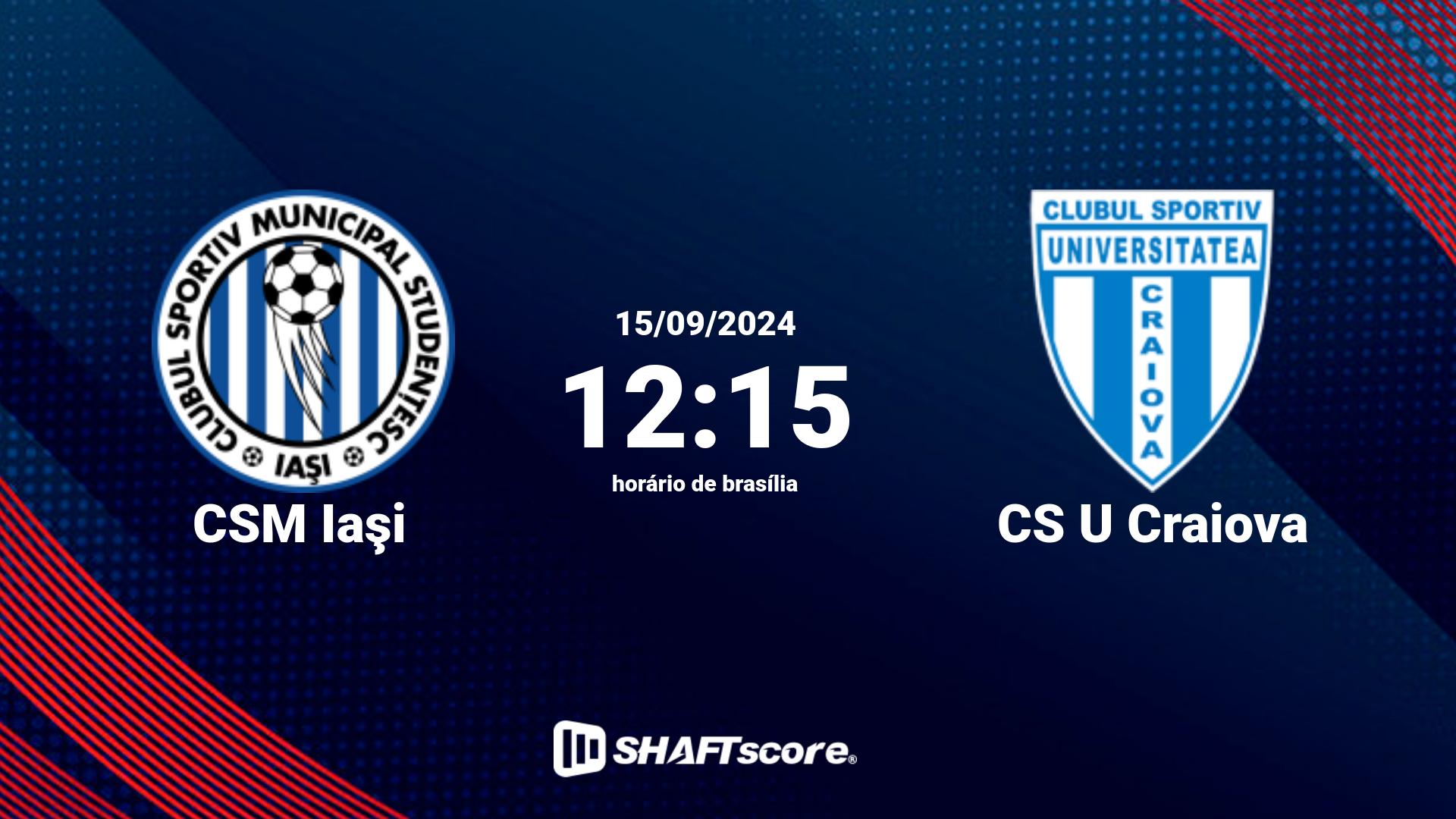 Estatísticas do jogo CSM Iaşi vs CS U Craiova 15.09 12:15