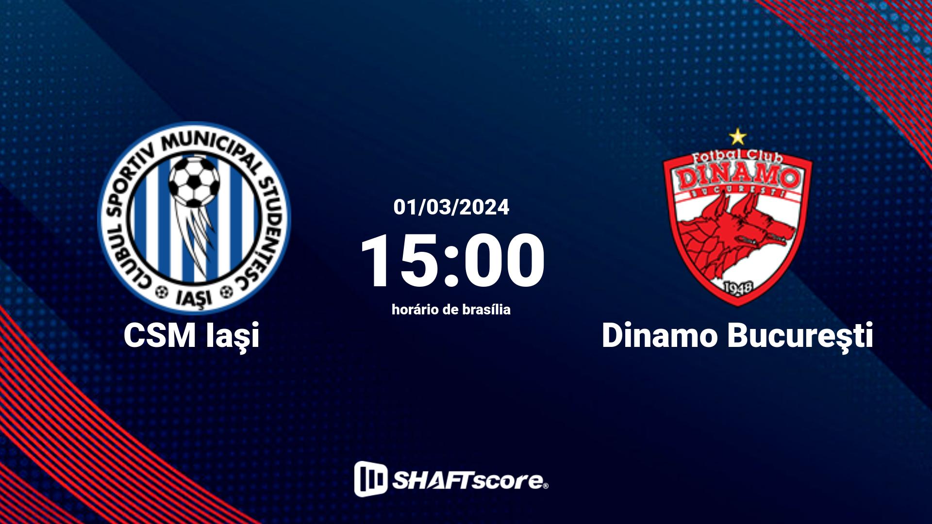 Estatísticas do jogo CSM Iaşi vs Dinamo Bucureşti 01.03 15:00