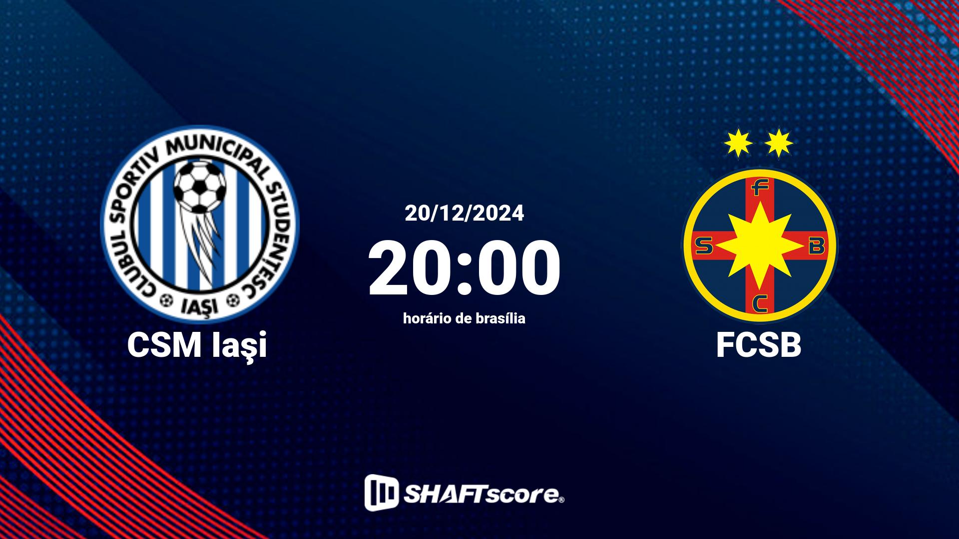 Estatísticas do jogo CSM Iaşi vs FCSB 20.12 20:00