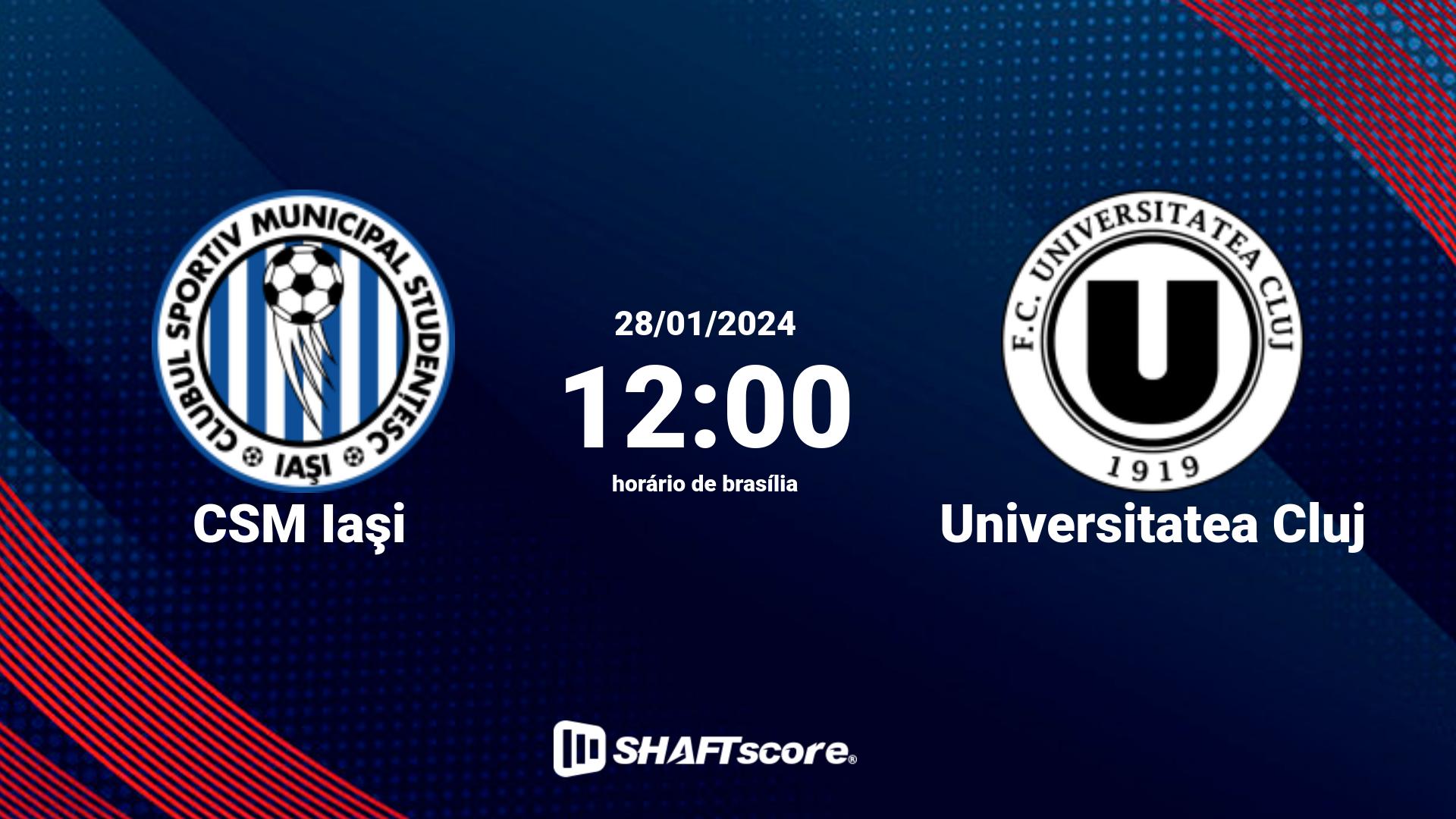 Estatísticas do jogo CSM Iaşi vs Universitatea Cluj 28.01 12:00