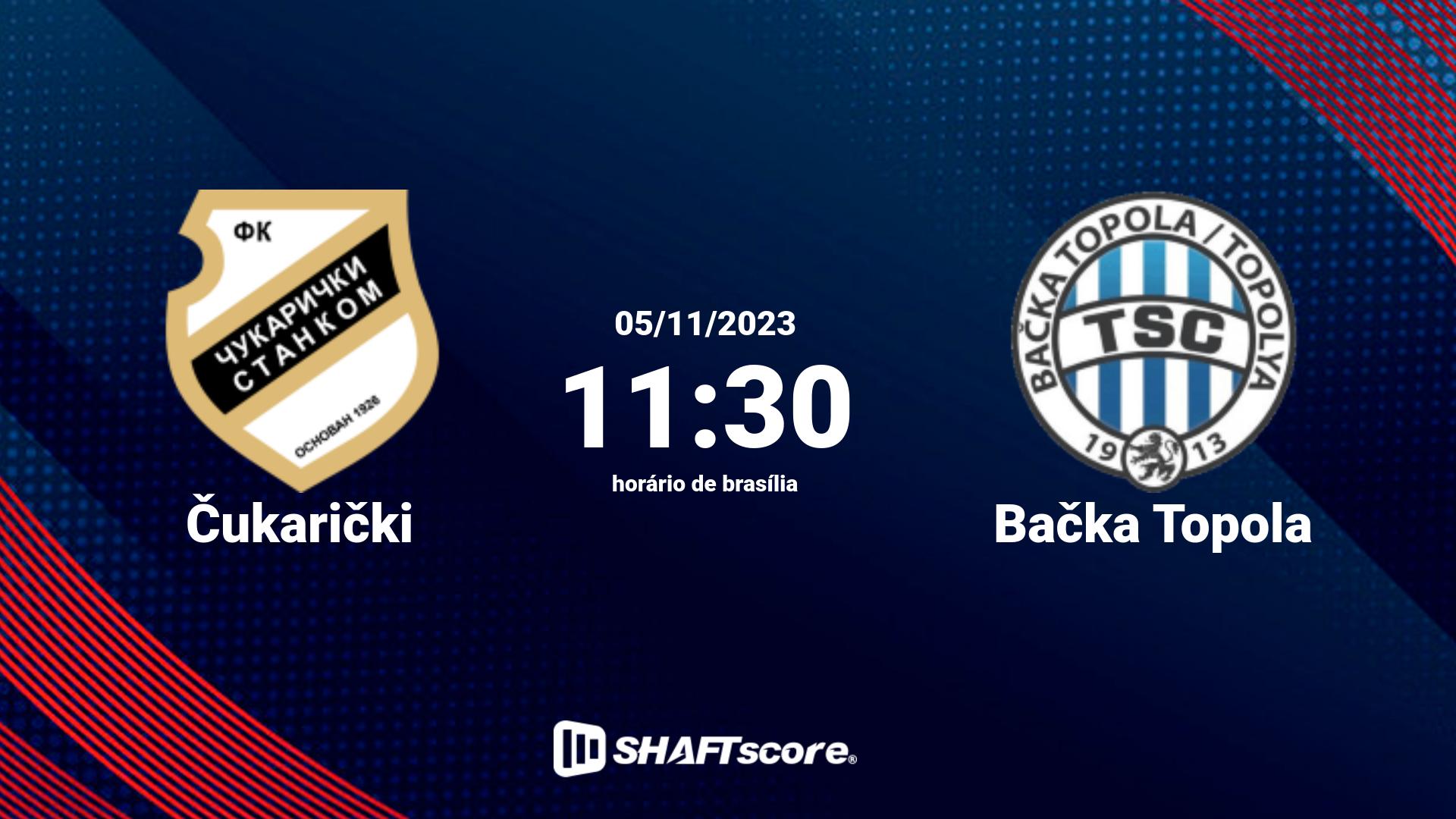 Estatísticas do jogo Čukarički vs Bačka Topola 05.11 11:30