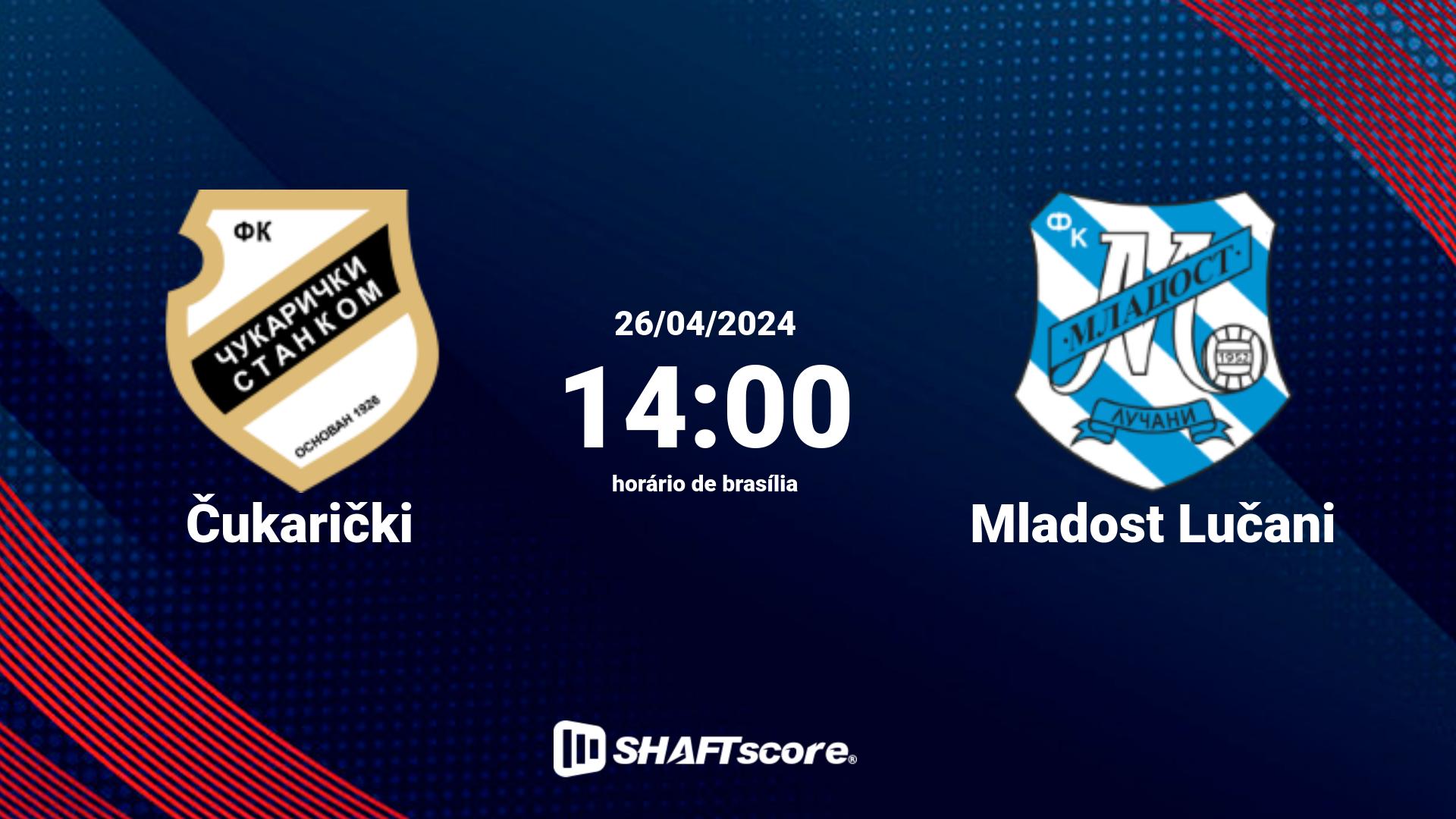 Estatísticas do jogo Čukarički vs Mladost Lučani 26.04 14:00