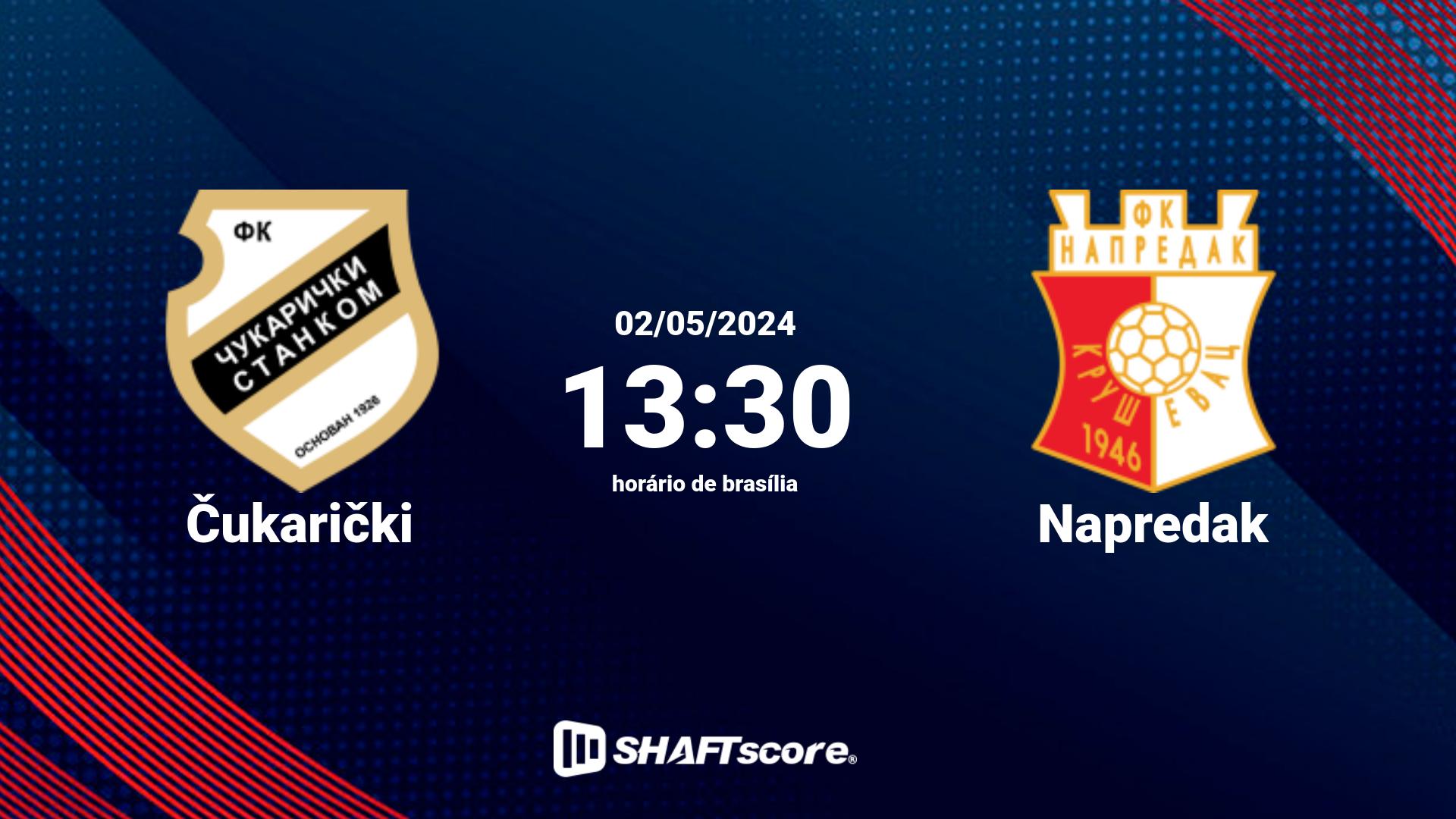 Estatísticas do jogo Čukarički vs Napredak 02.05 13:30