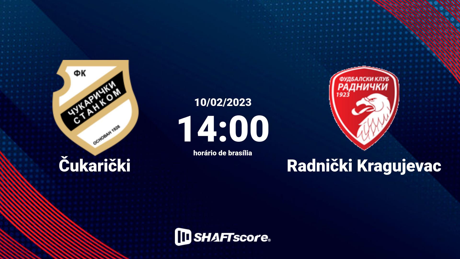 Estatísticas do jogo Čukarički vs Radnički Kragujevac 10.02 14:00