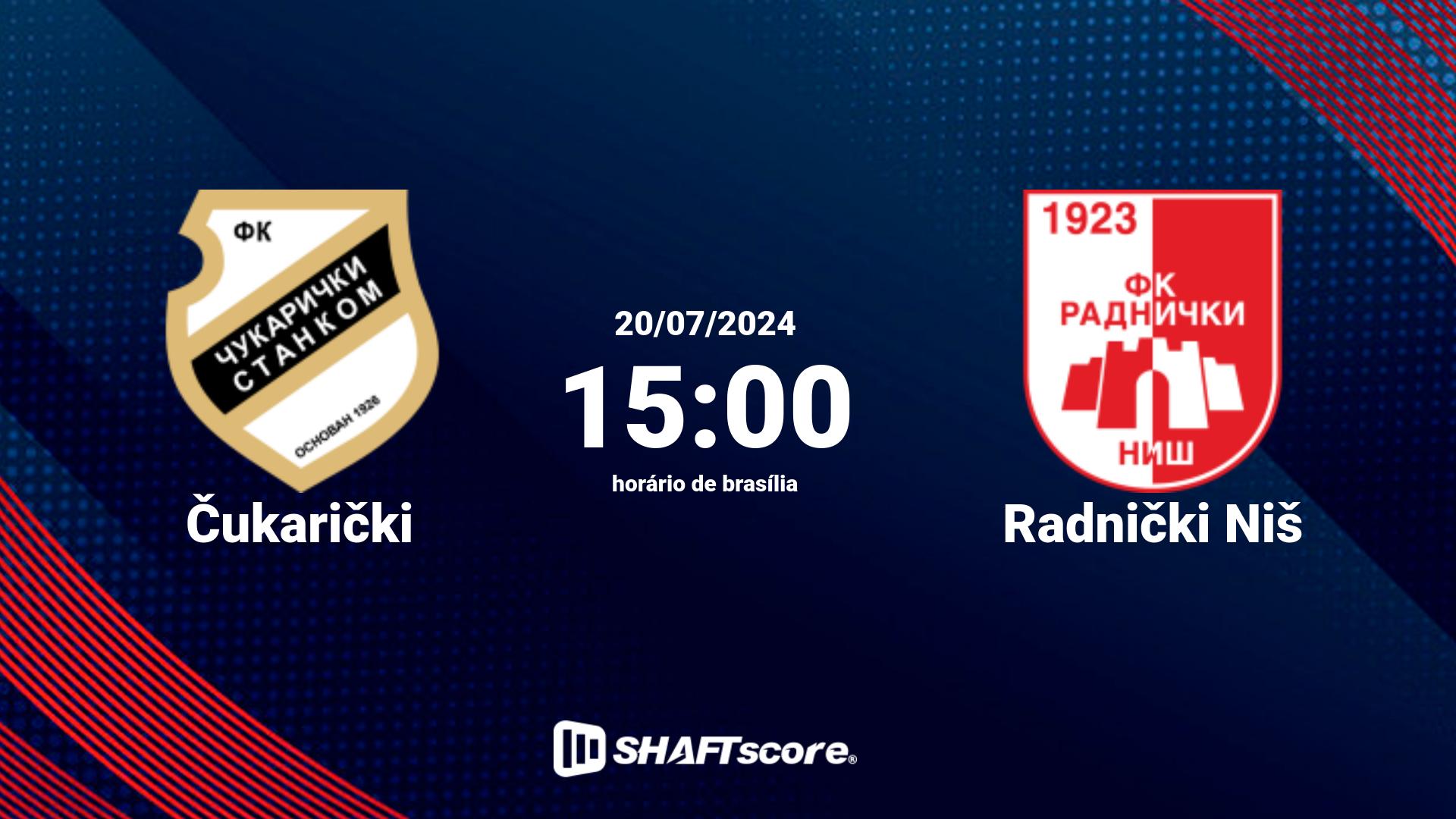 Estatísticas do jogo Čukarički vs Radnički Niš 20.07 15:00