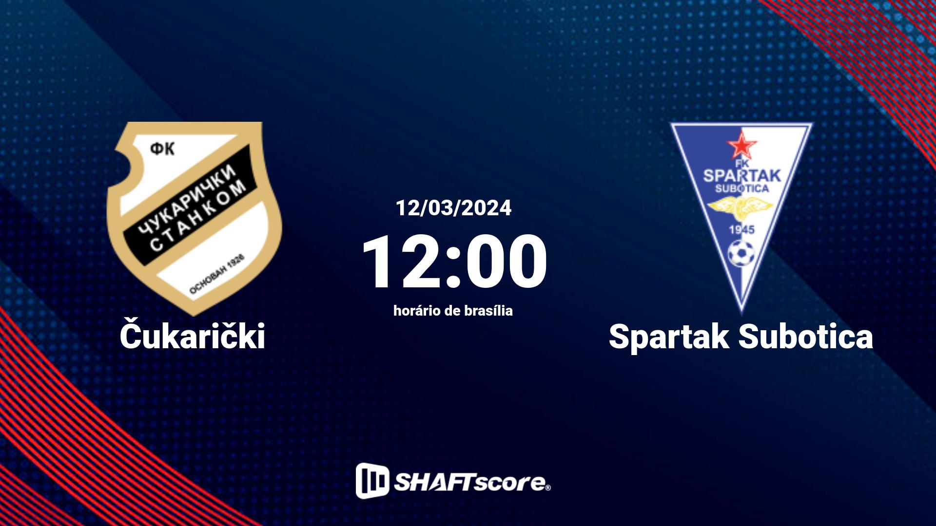 Estatísticas do jogo Čukarički vs Spartak Subotica 12.03 12:00