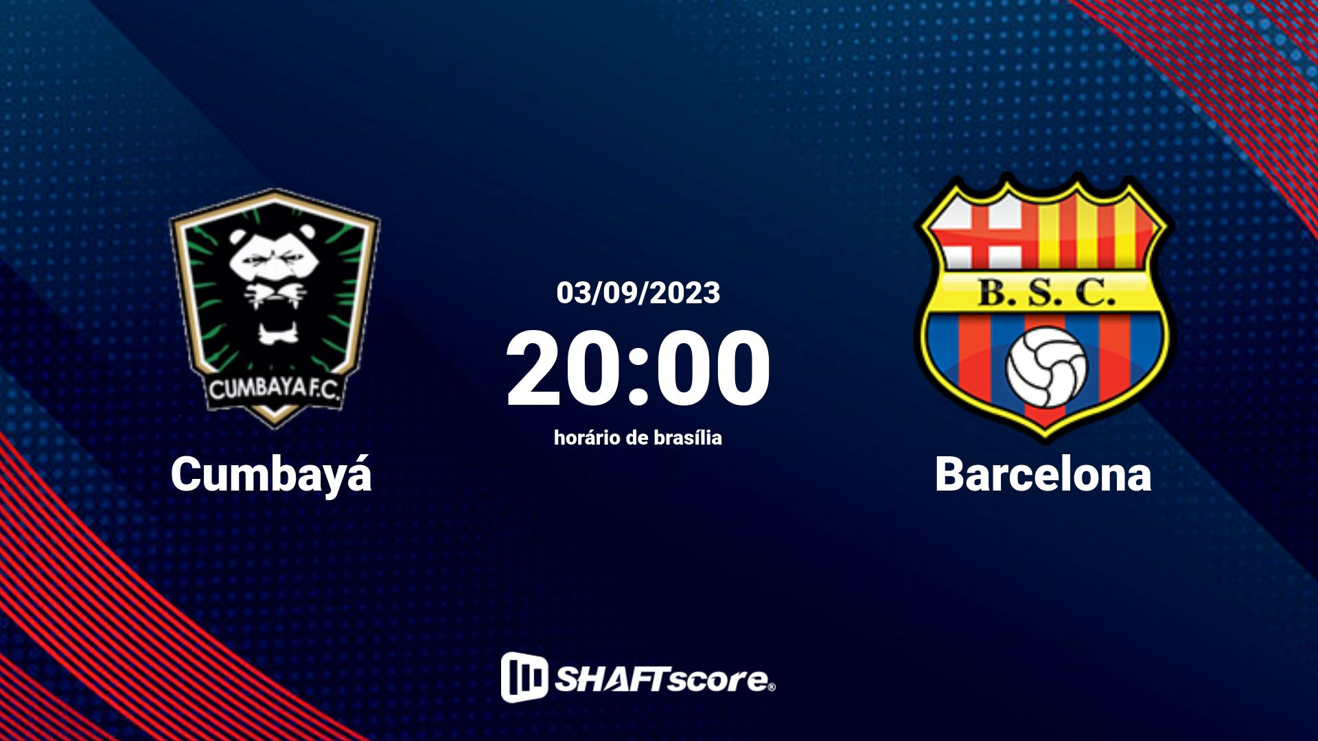 Estatísticas do jogo Cumbayá vs Barcelona 03.09 20:00