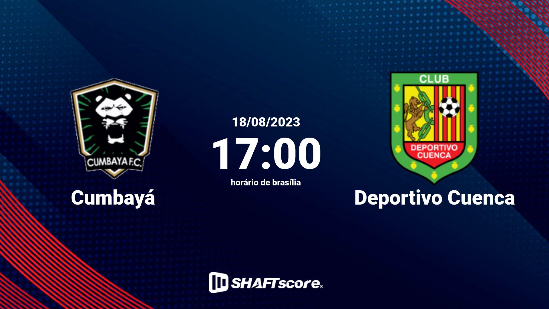 Estatísticas do jogo Cumbayá vs Deportivo Cuenca 18.08 17:00