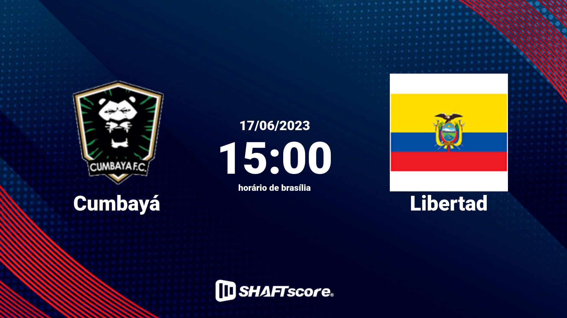 Estatísticas do jogo Cumbayá vs Libertad 17.06 15:00