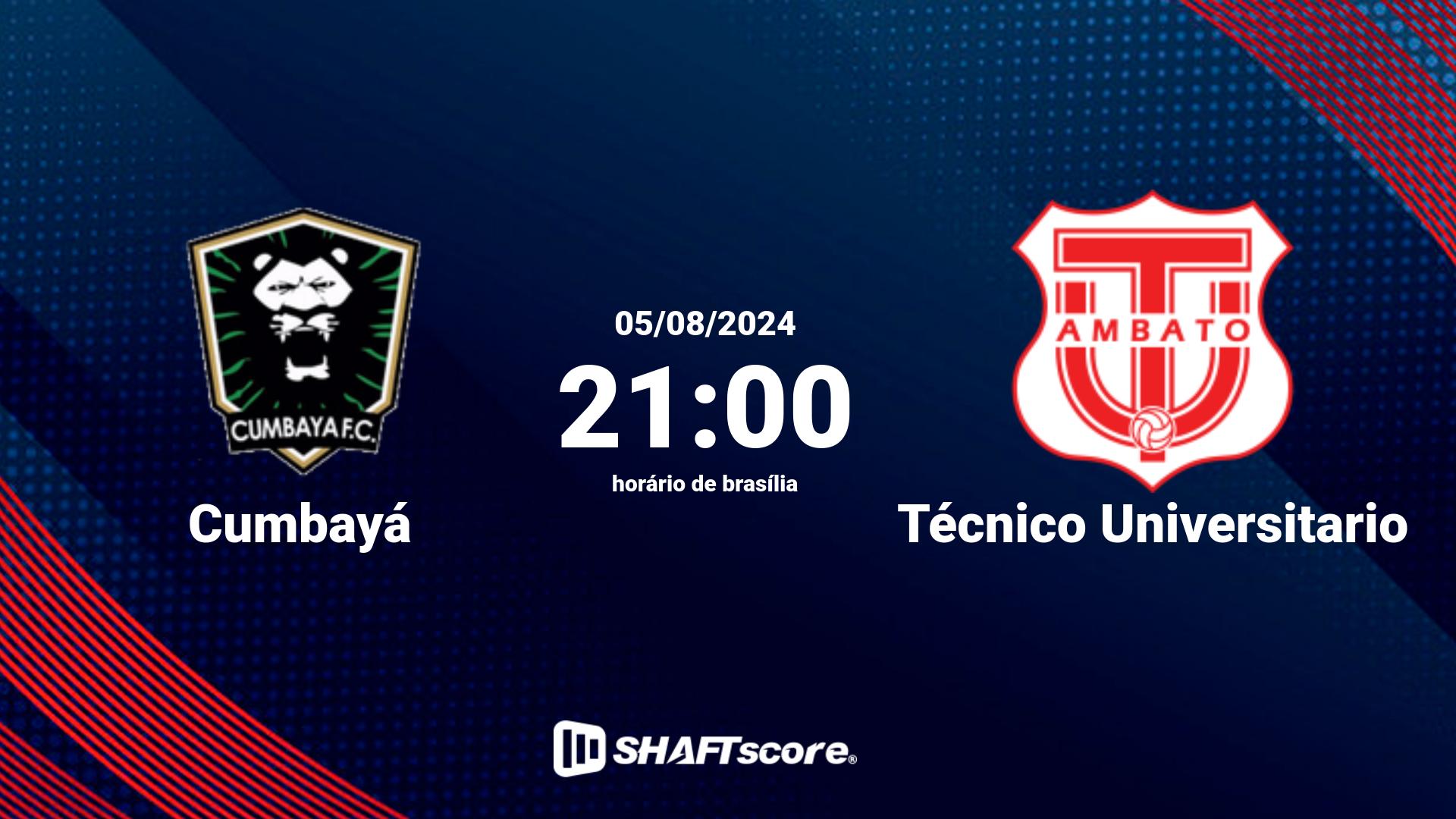 Estatísticas do jogo Cumbayá vs Técnico Universitario 05.08 21:00