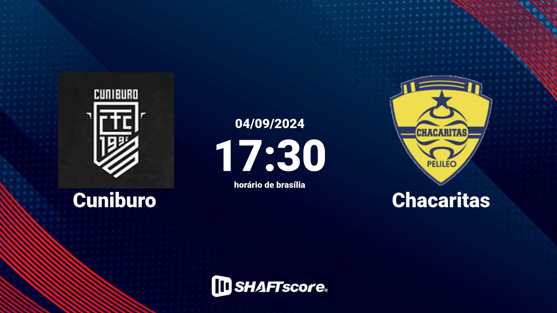 Estatísticas do jogo Cuniburo vs Chacaritas 04.09 17:30