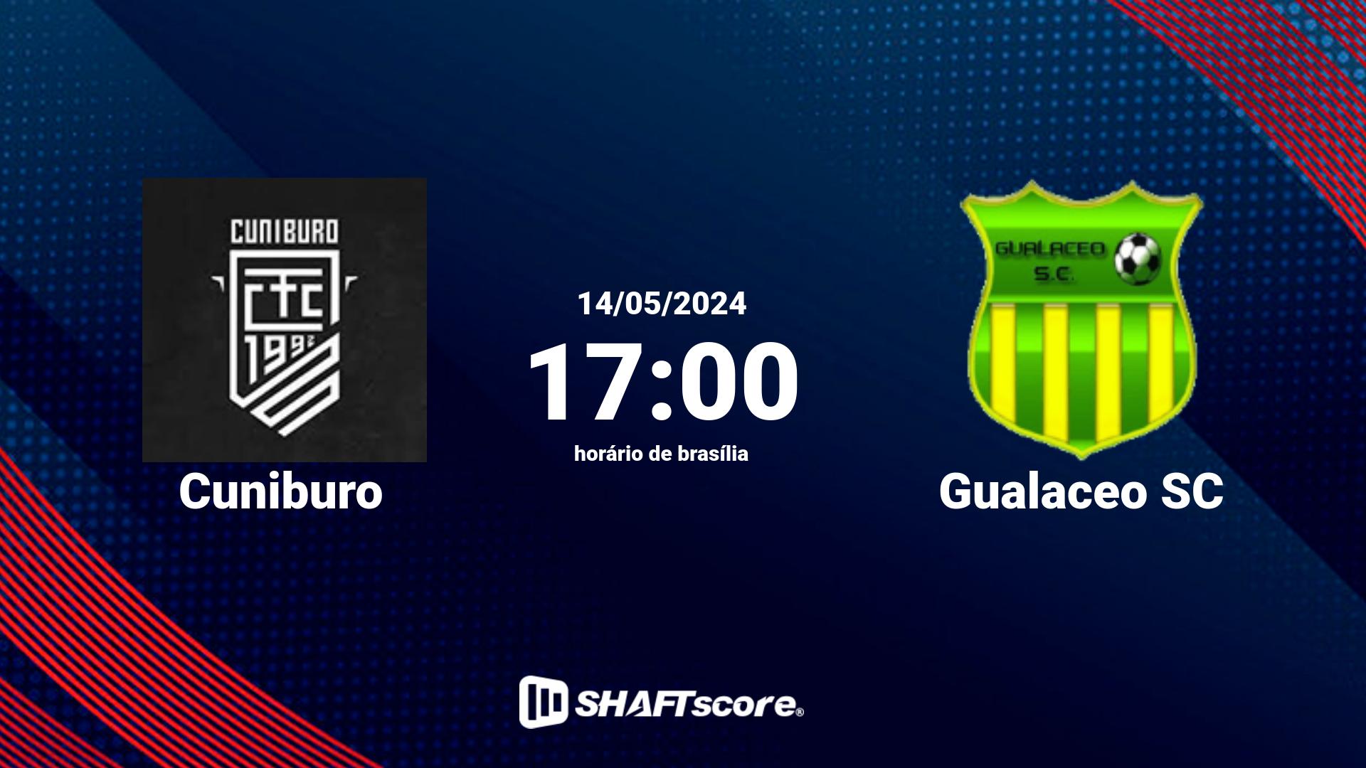 Estatísticas do jogo Cuniburo vs Gualaceo SC 14.05 17:00