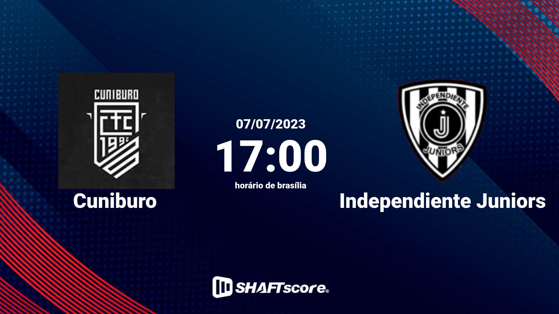 Estatísticas do jogo Cuniburo vs Independiente Juniors 07.07 17:00