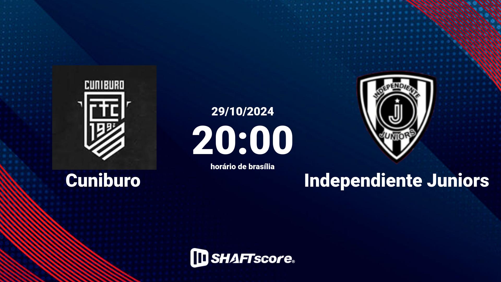 Estatísticas do jogo Cuniburo vs Independiente Juniors 30.10 17:00