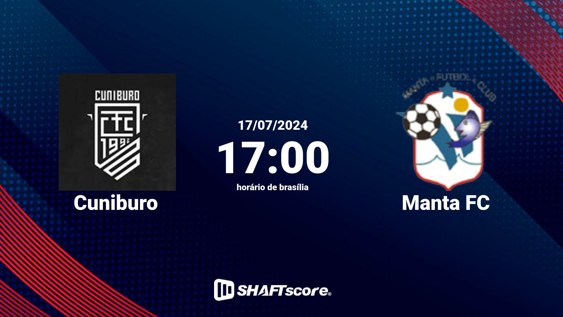 Estatísticas do jogo Cuniburo vs Manta FC 17.07 17:00