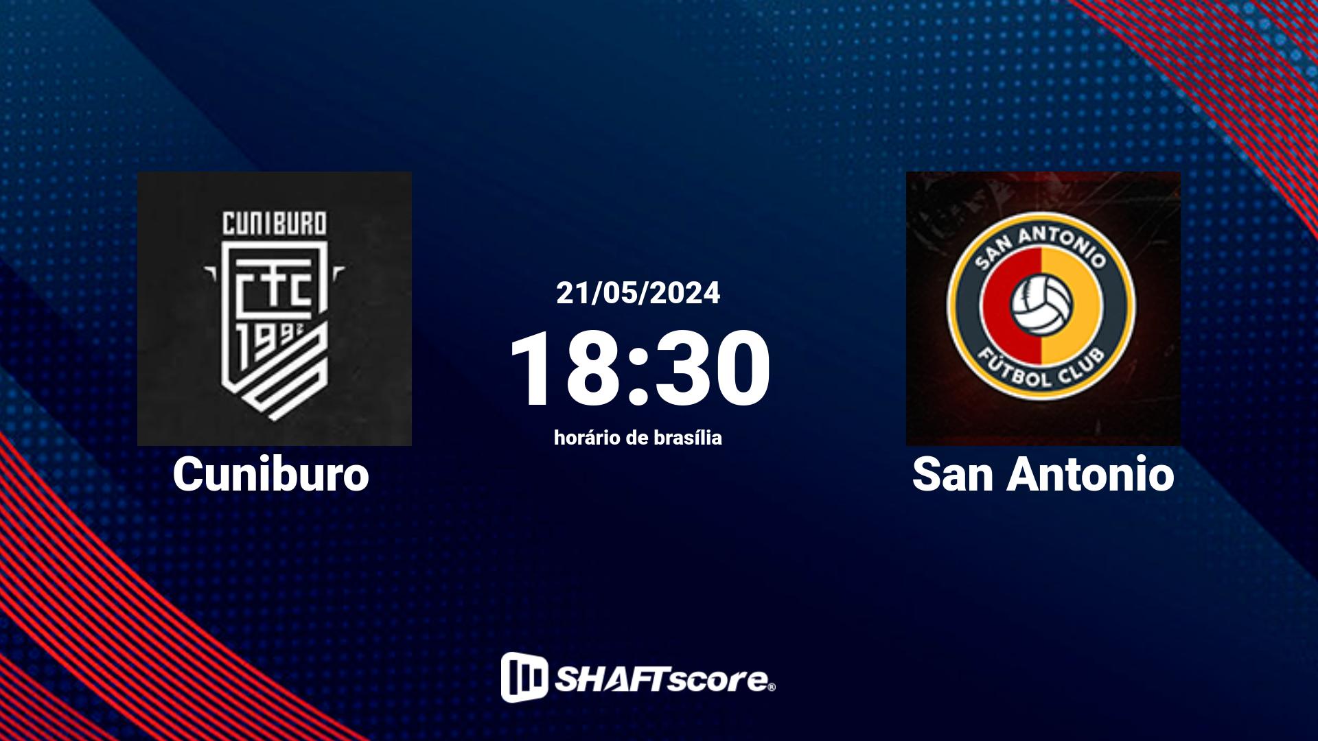 Estatísticas do jogo Cuniburo vs San Antonio 21.05 18:30