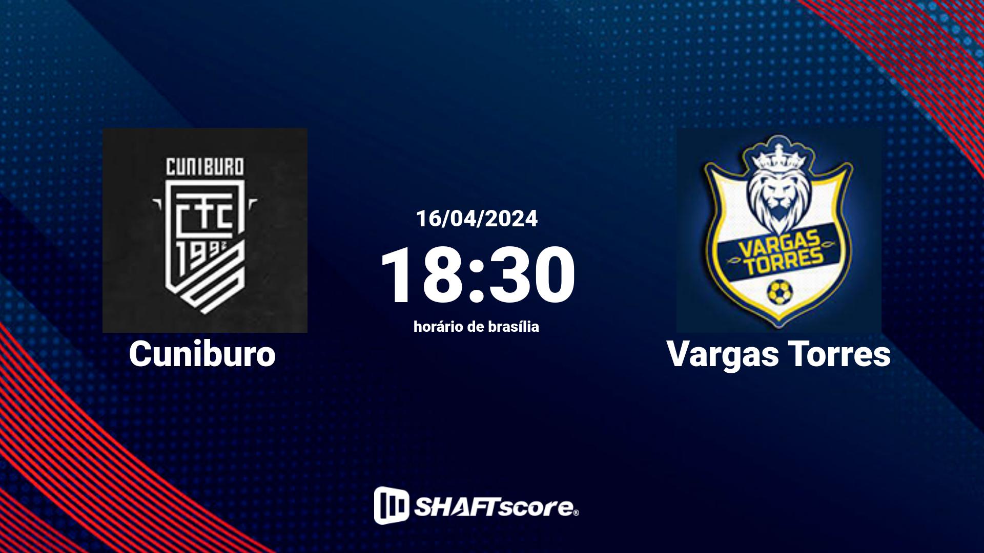 Estatísticas do jogo Cuniburo vs Vargas Torres 16.04 18:30