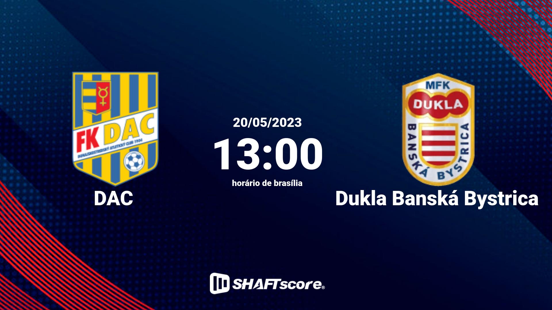 Estatísticas do jogo DAC vs Dukla Banská Bystrica 20.05 13:00