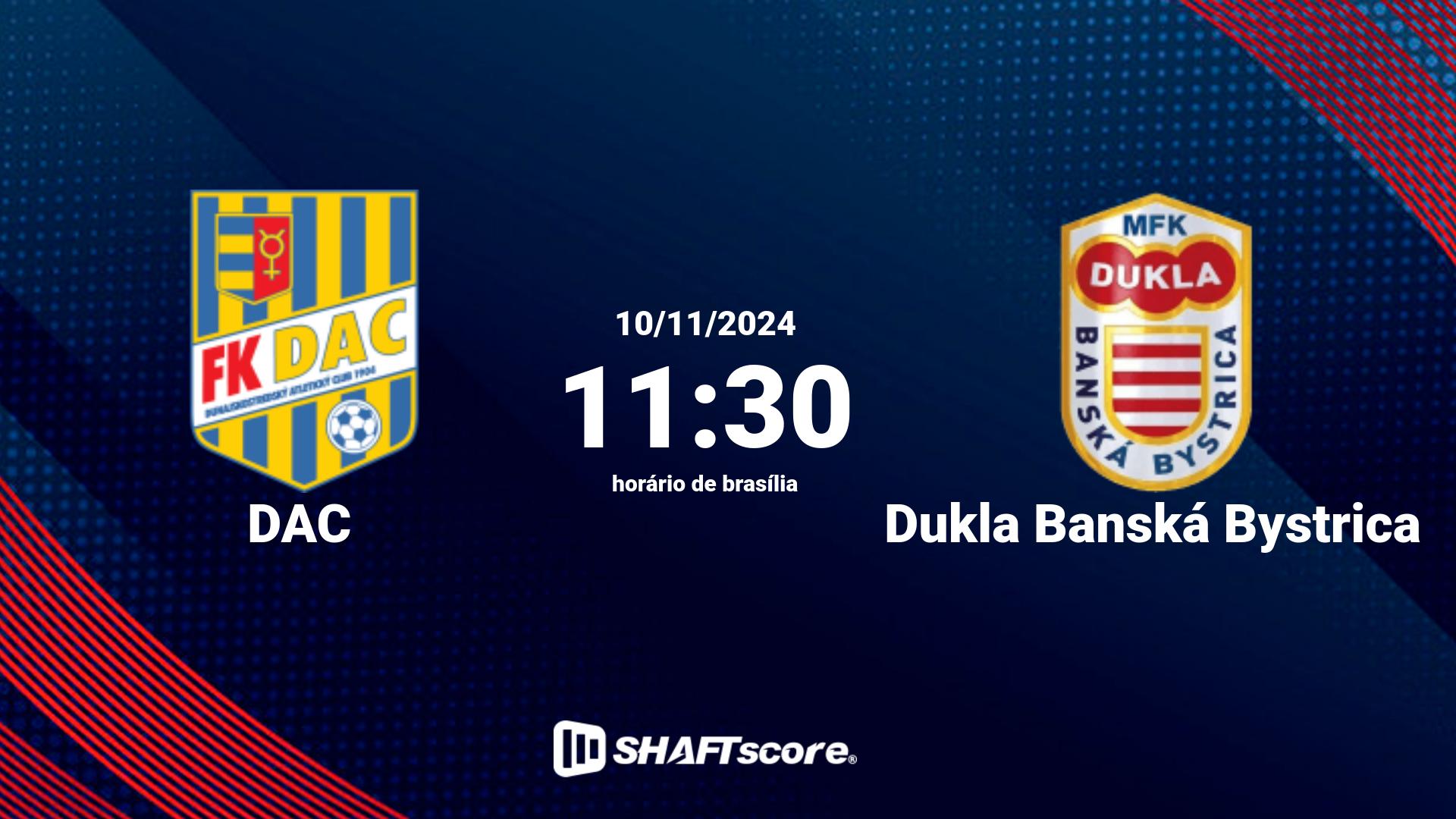 Estatísticas do jogo DAC vs Dukla Banská Bystrica 10.11 11:30