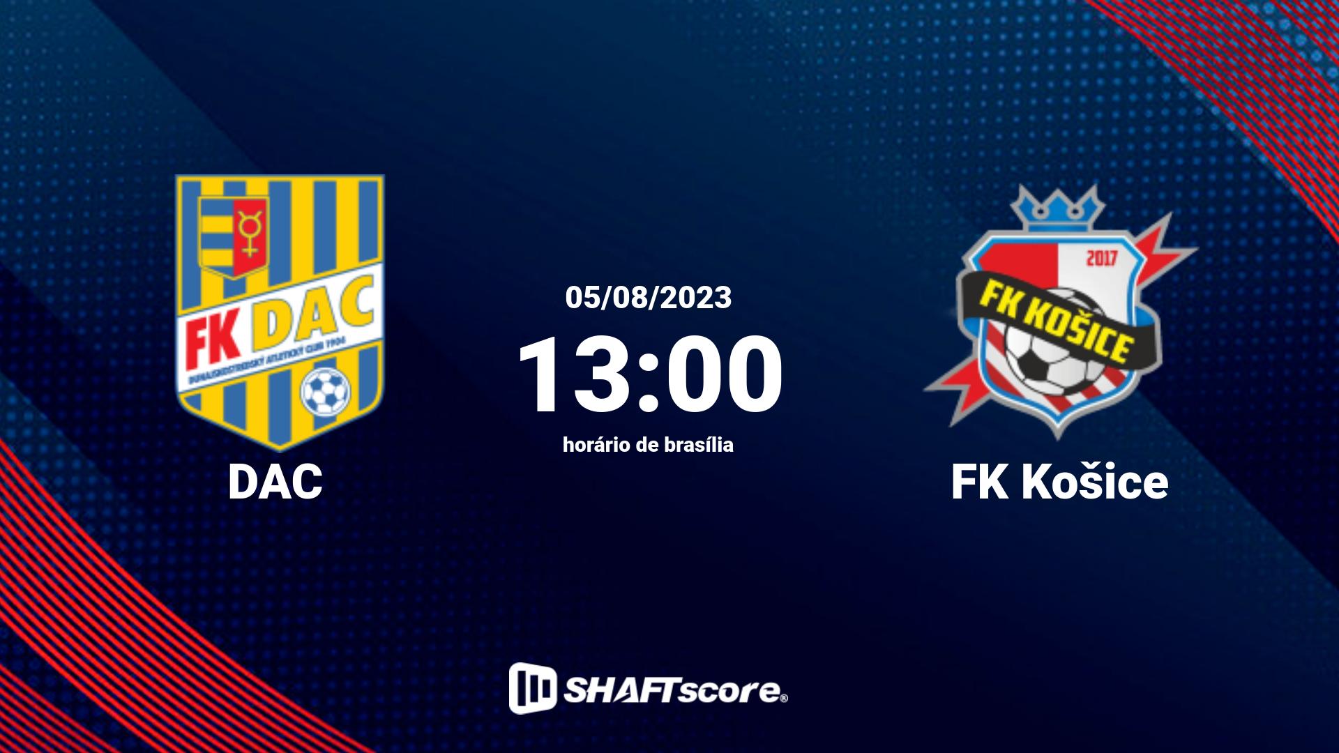 Estatísticas do jogo DAC vs FK Košice 05.08 13:00