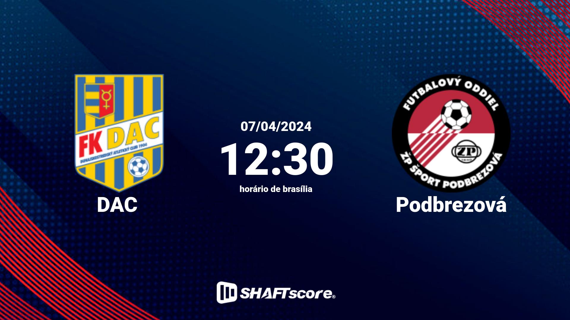 Estatísticas do jogo DAC vs Podbrezová 07.04 12:30