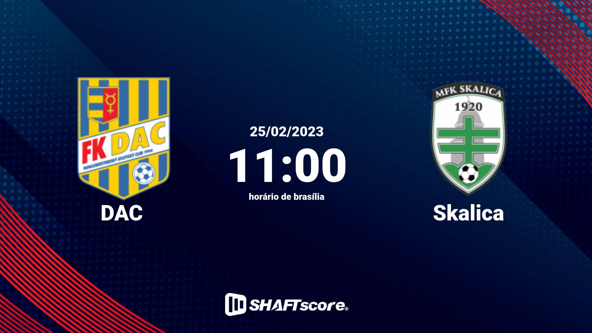 Estatísticas do jogo DAC vs Skalica 25.02 11:00