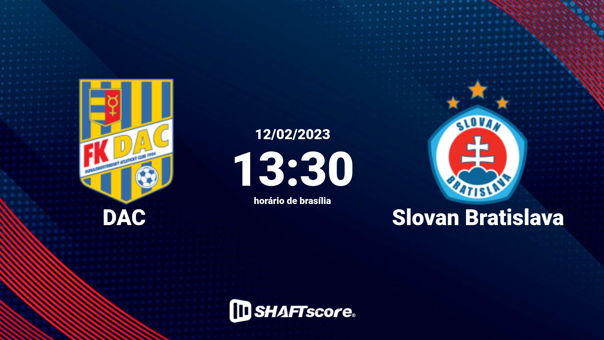 Estatísticas do jogo DAC vs Slovan Bratislava 12.02 13:30