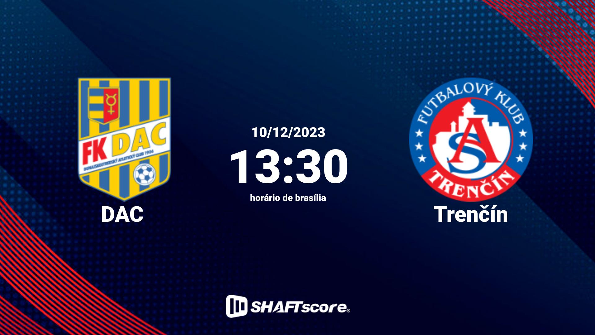 Estatísticas do jogo DAC vs Trenčín 10.12 13:30