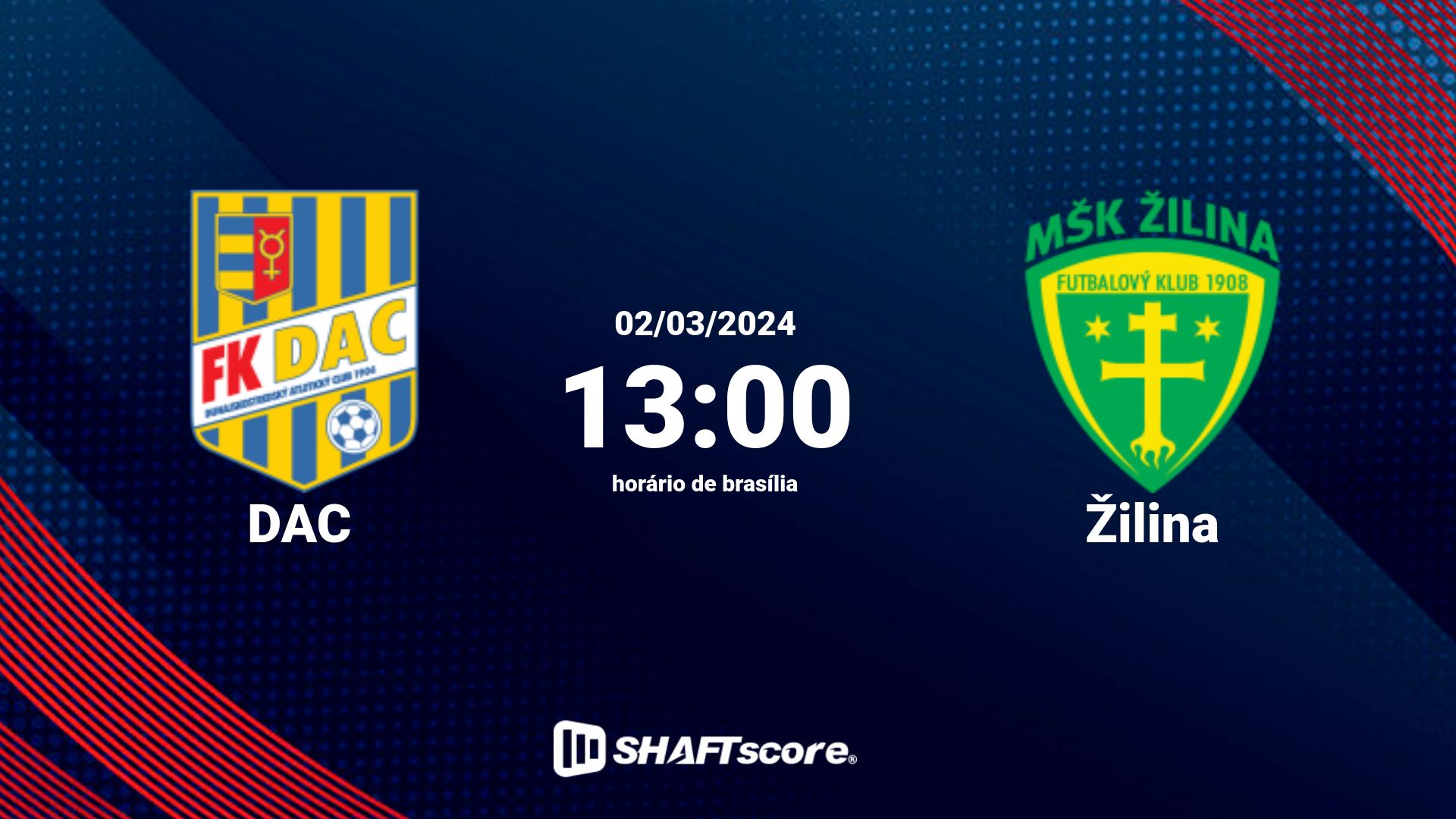 Estatísticas do jogo DAC vs Žilina 02.03 13:00