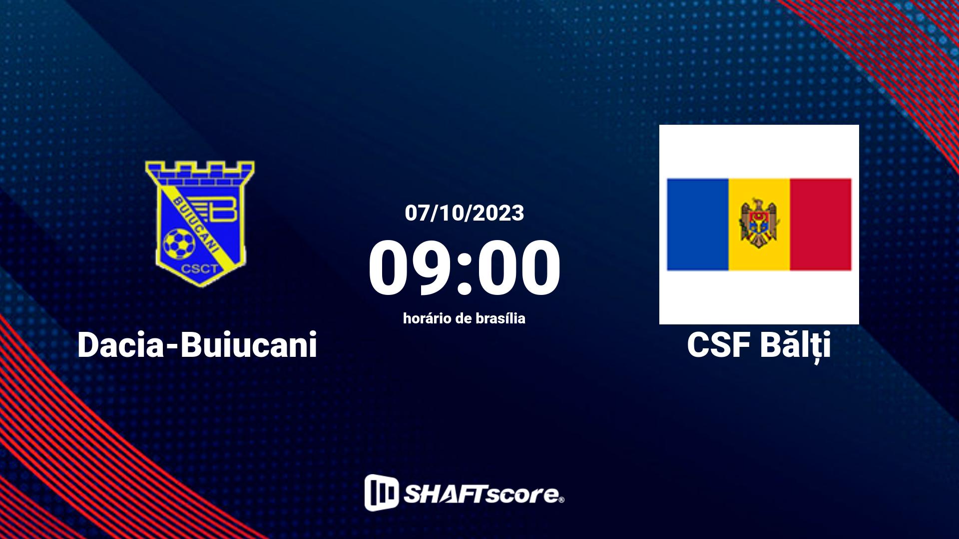 Estatísticas do jogo Dacia-Buiucani vs CSF Bălți 07.10 09:00