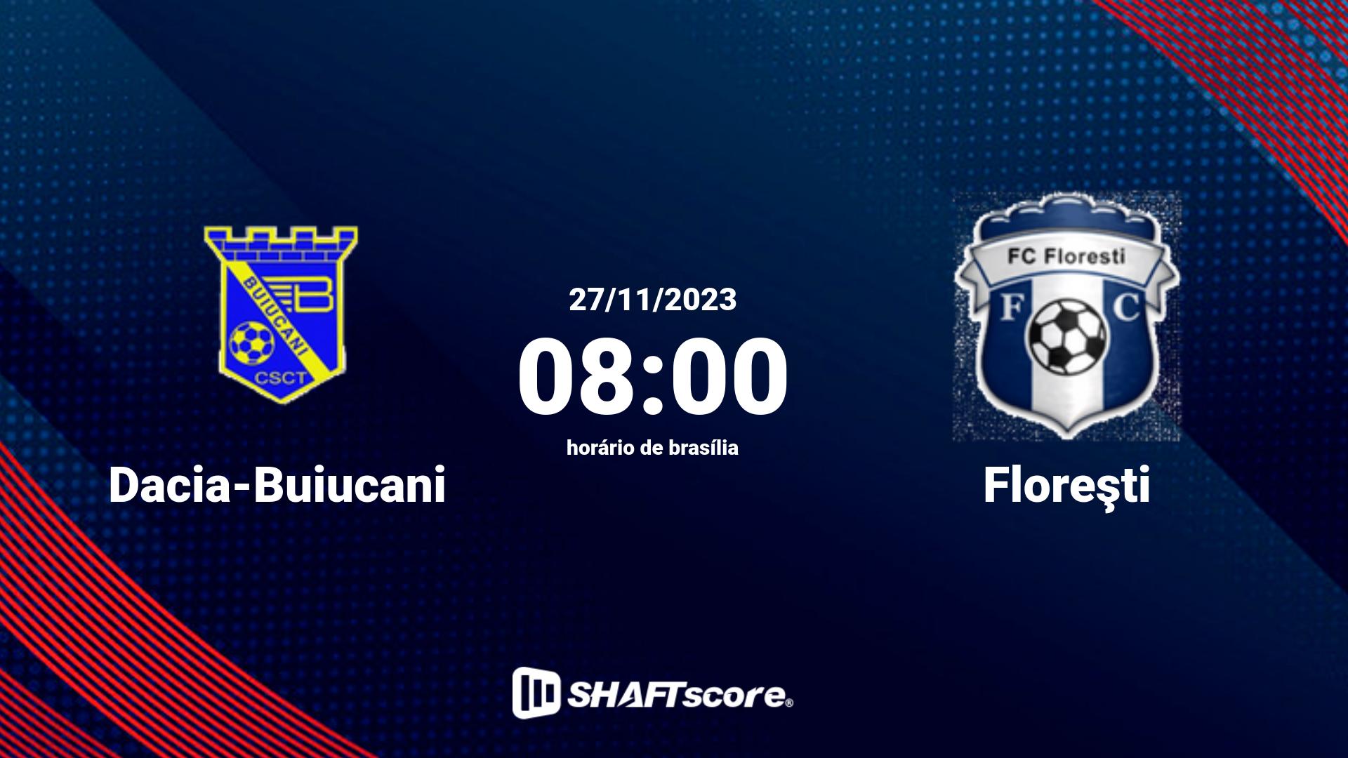 Estatísticas do jogo Dacia-Buiucani vs Floreşti 27.11 08:00