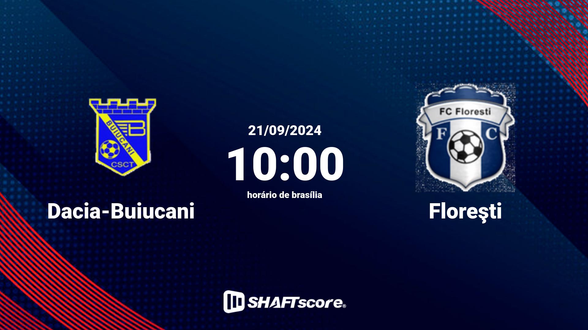 Estatísticas do jogo Dacia-Buiucani vs Floreşti 21.09 10:00