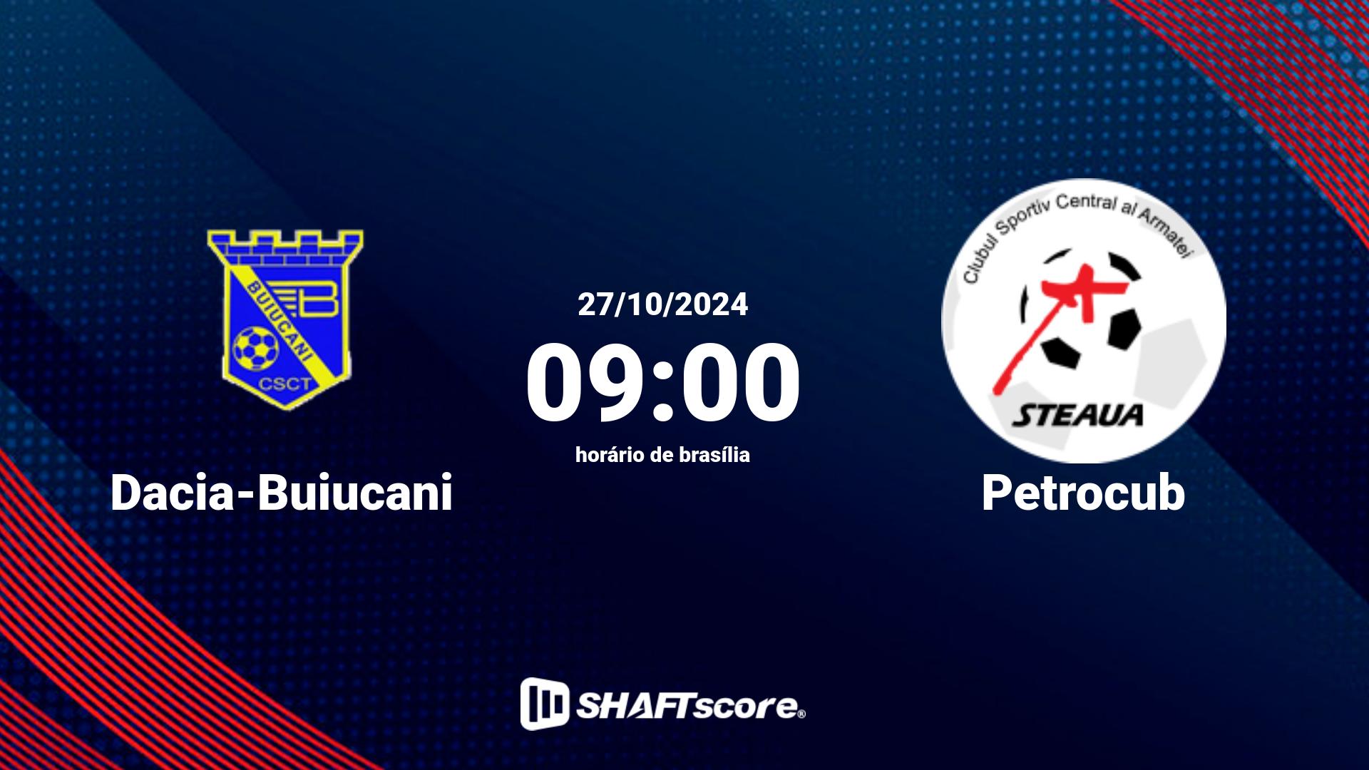 Estatísticas do jogo Dacia-Buiucani vs Petrocub 27.10 09:00