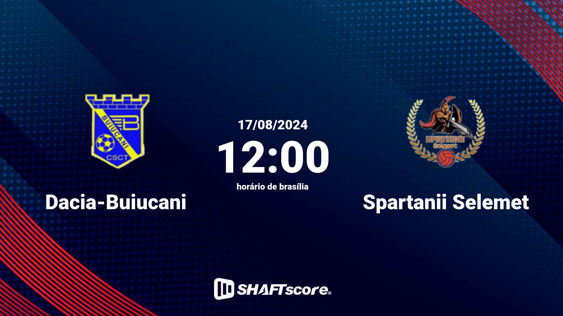 Estatísticas do jogo Dacia-Buiucani vs Spartanii Selemet 17.08 12:00