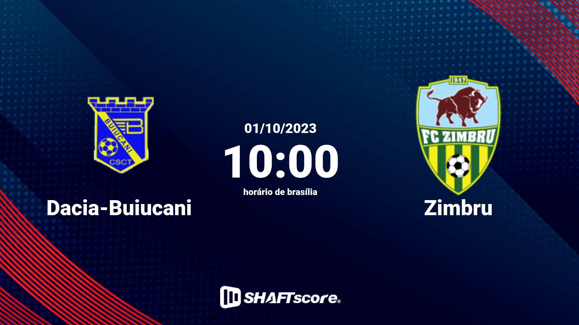 Estatísticas do jogo Dacia-Buiucani vs Zimbru 01.10 10:00