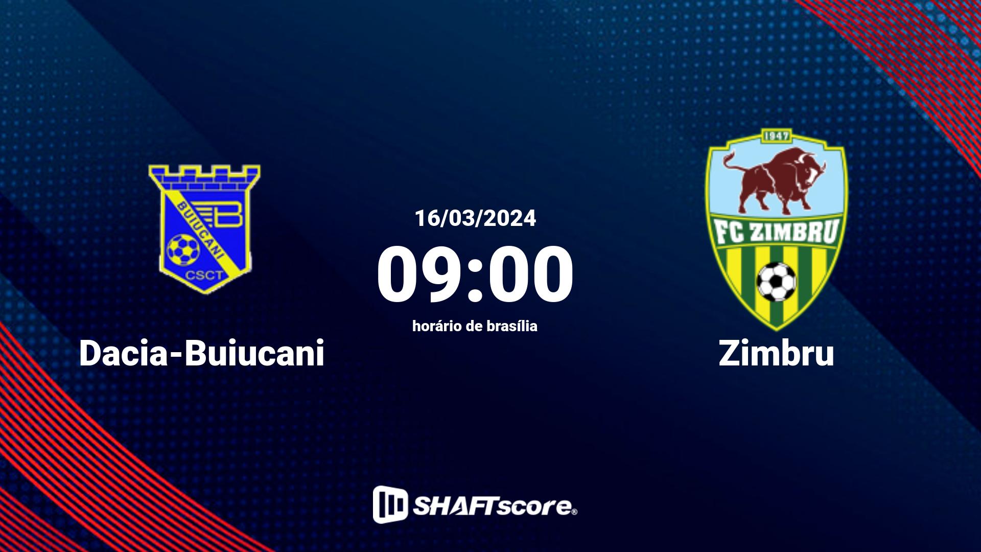 Estatísticas do jogo Dacia-Buiucani vs Zimbru 16.03 09:00