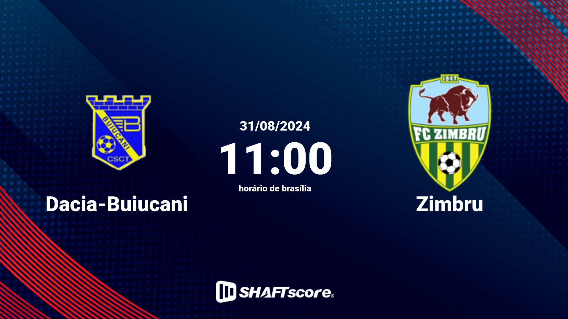 Estatísticas do jogo Dacia-Buiucani vs Zimbru 31.08 11:00