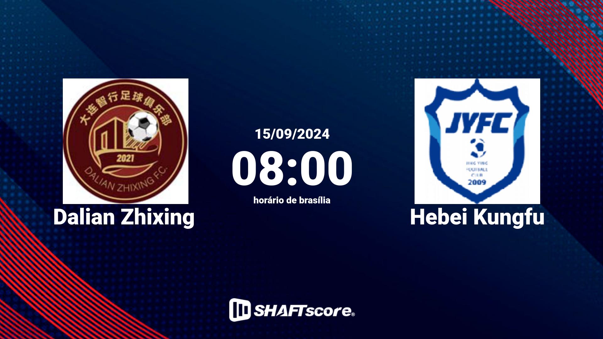 Estatísticas do jogo Dalian Zhixing vs Hebei Kungfu 15.09 08:00