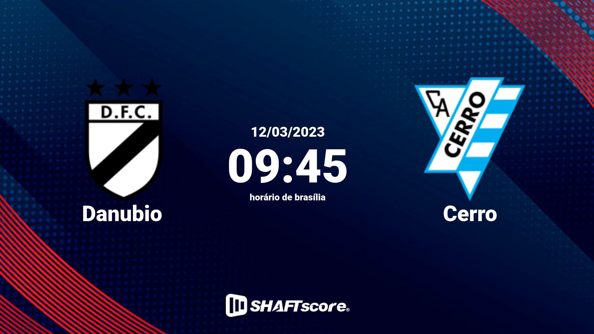 Estatísticas do jogo Danubio vs Cerro 12.03 09:45