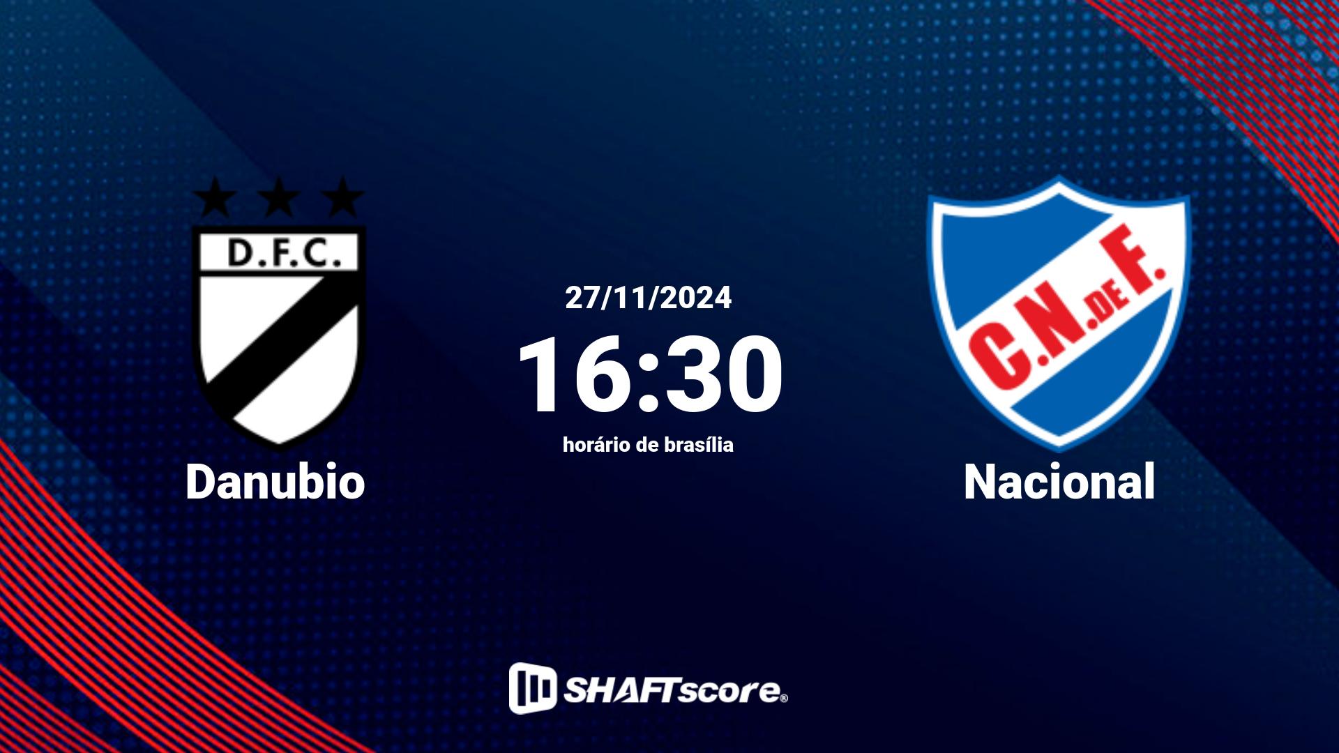 Estatísticas do jogo Danubio vs Nacional 27.11 21:15